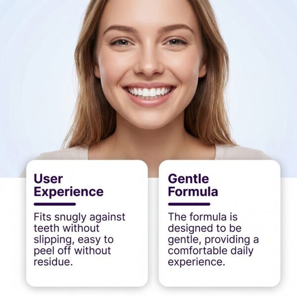 Whitening Strips